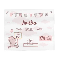 Baby Kuscheldecke mit Teddymotiv zur Geburt