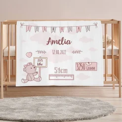 Baby Kuscheldecke mit Teddymotiv zur Geburt