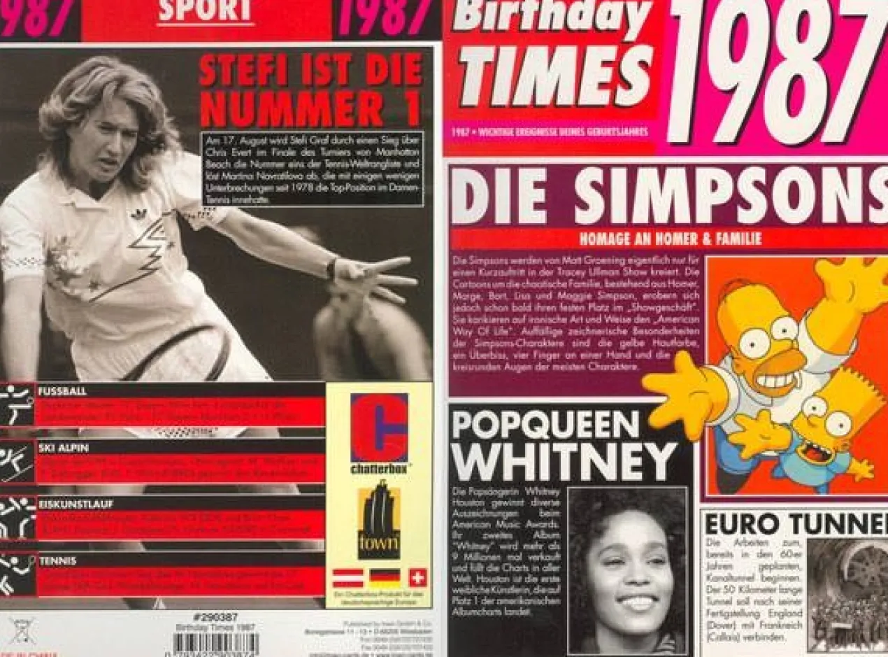 Birthday Times Karte mit Sound 1987