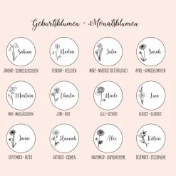 Geburtsblumen-Halskette mit Name graviert in weihnachtlicher Geschenkbox