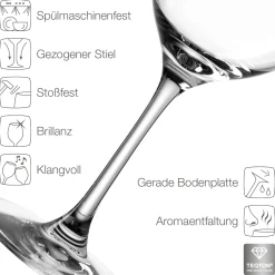 Leonardo Weinglas mit Gravur 'Du bist mir wichtelig' | Weihnachtsgeschenk mit Herz