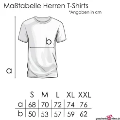 T-Shirt für Männer personalisierbar mit Jahreszahlen | Opa, Papa, Ehemann, Legende