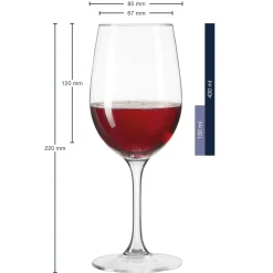 Weinglas für Freunde mit Ihrem Wunschnamen